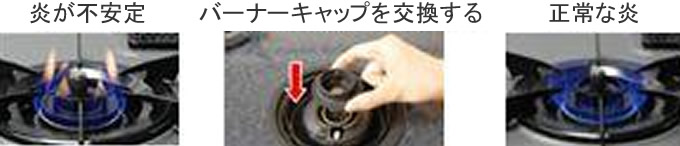 バーナーキャップの交換